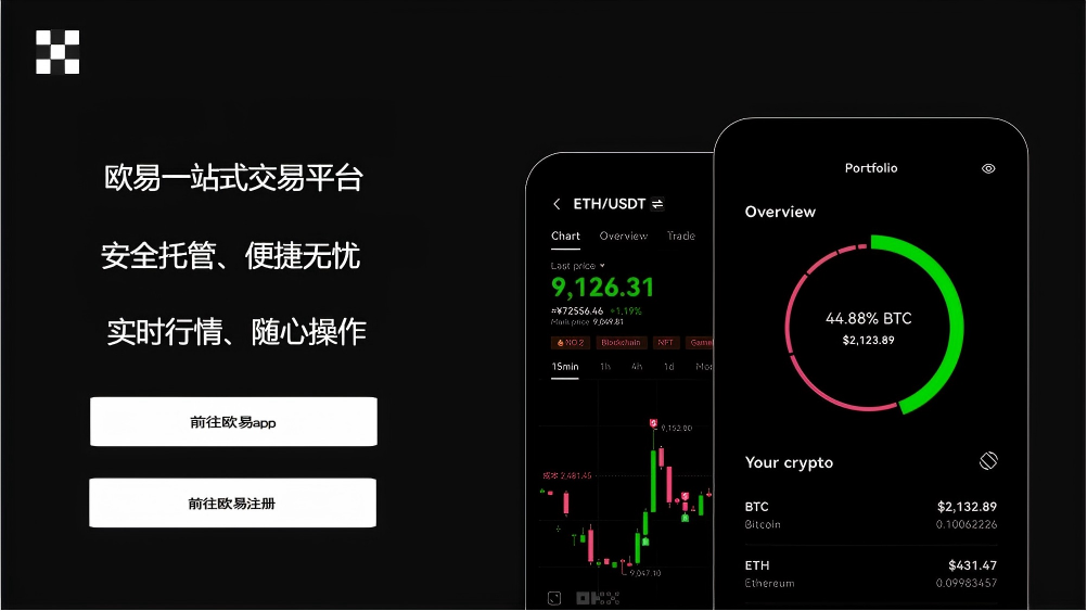 oe交易所app页面展示